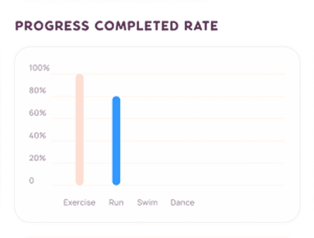 Rhabits App Screenshot